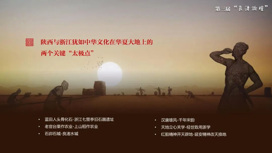 感悟良渚：重思文明的天人之际——乐投平台校长、文化遗产学院教授孙庆伟在第三届“良渚论坛”上的发言